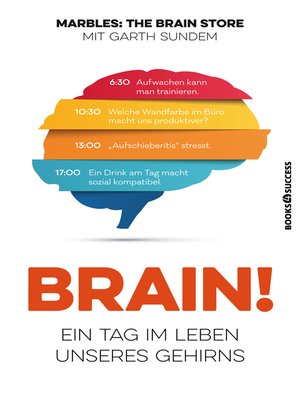 cover image of Brain!